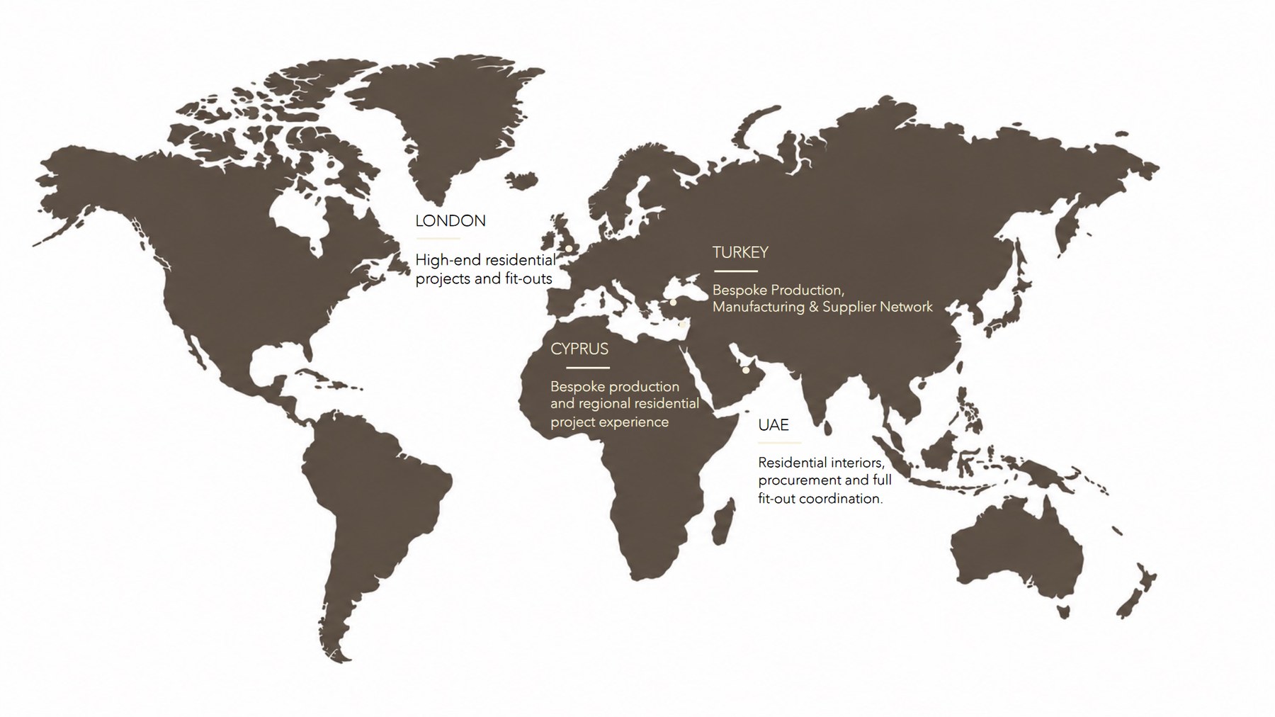 GAMA Studio regions: London, Turkey, Cyprus and the UAE